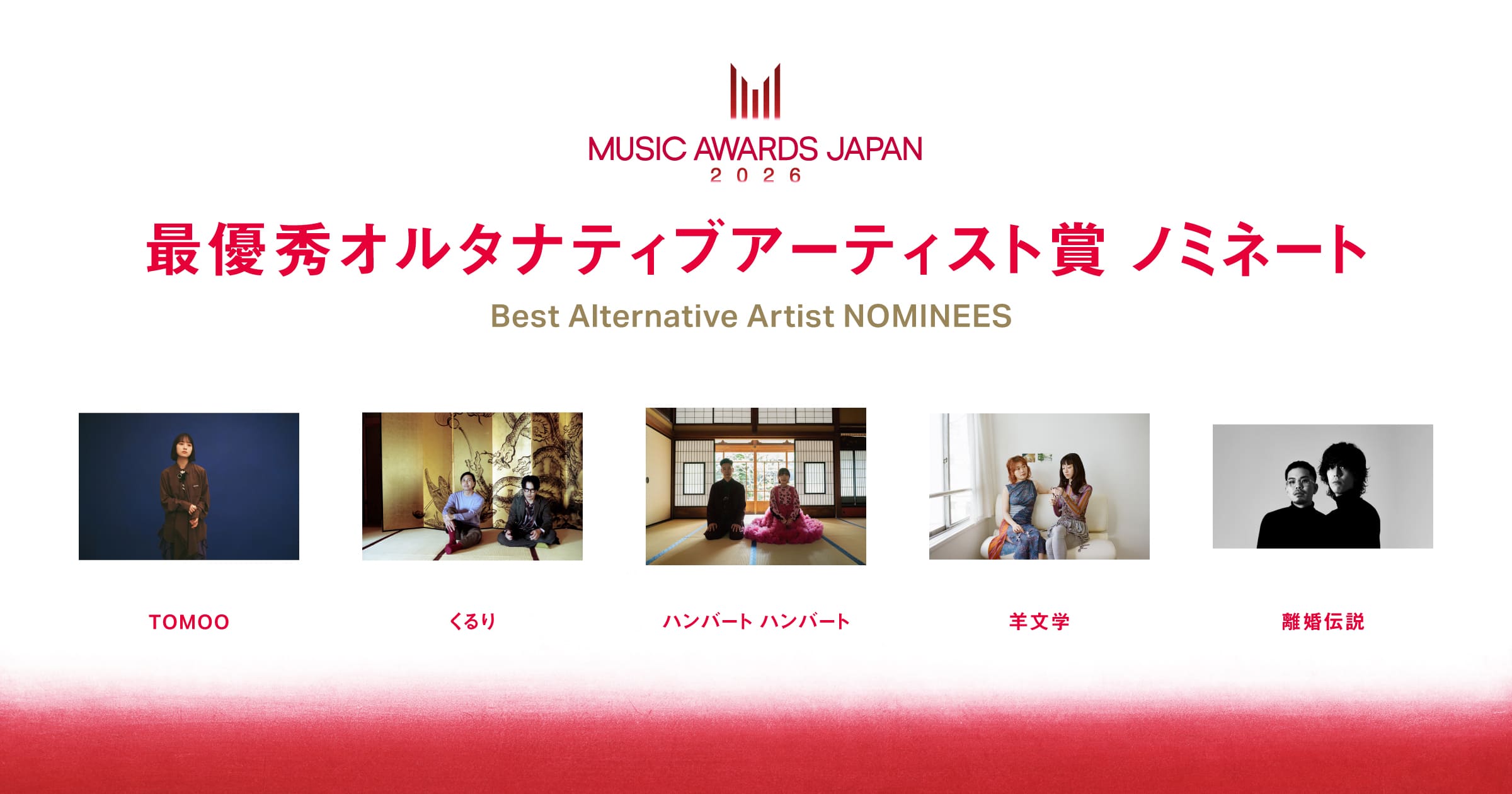 Best Alternative Artist Nominees