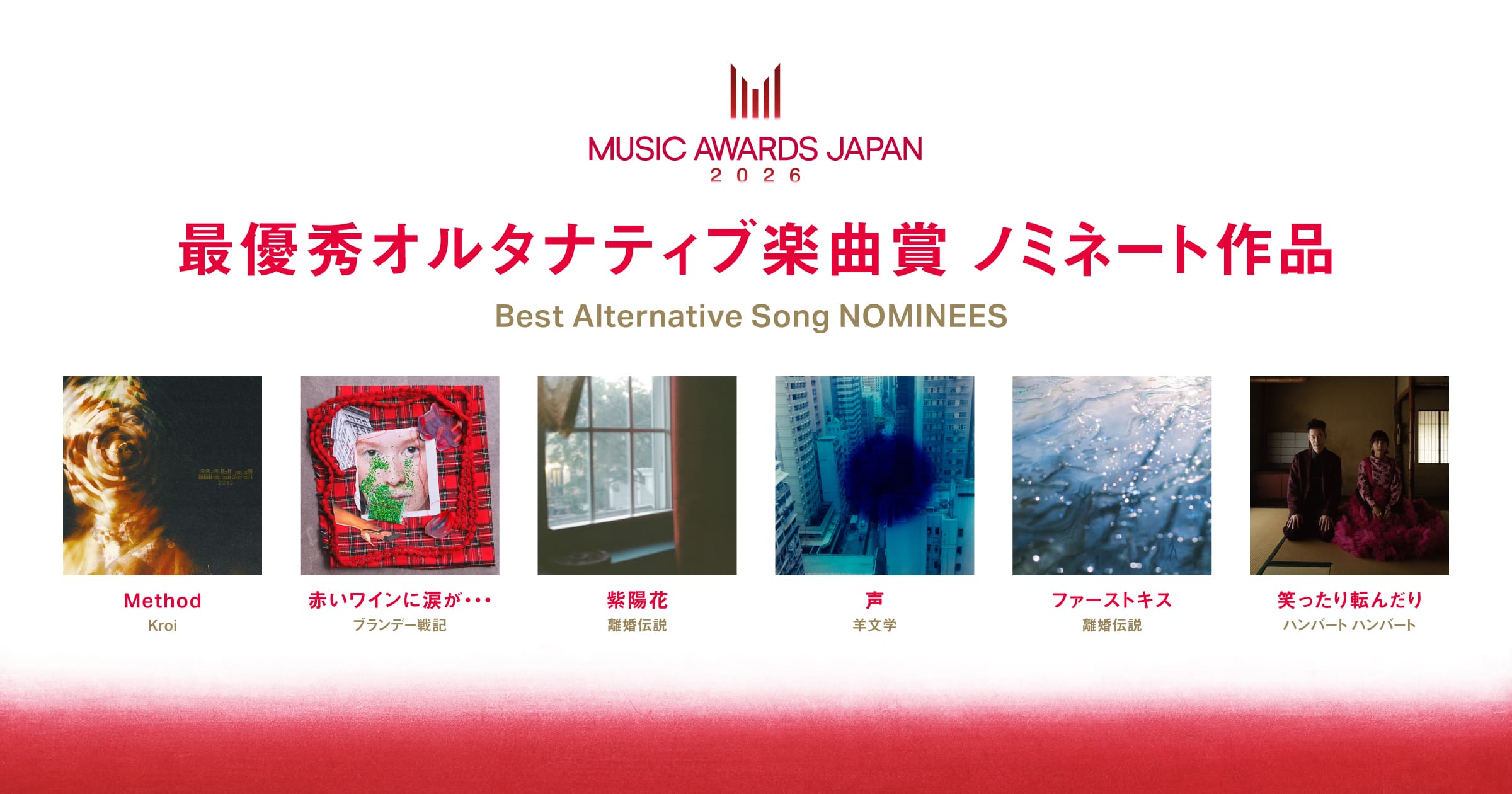 Best Alternative Song Nominees