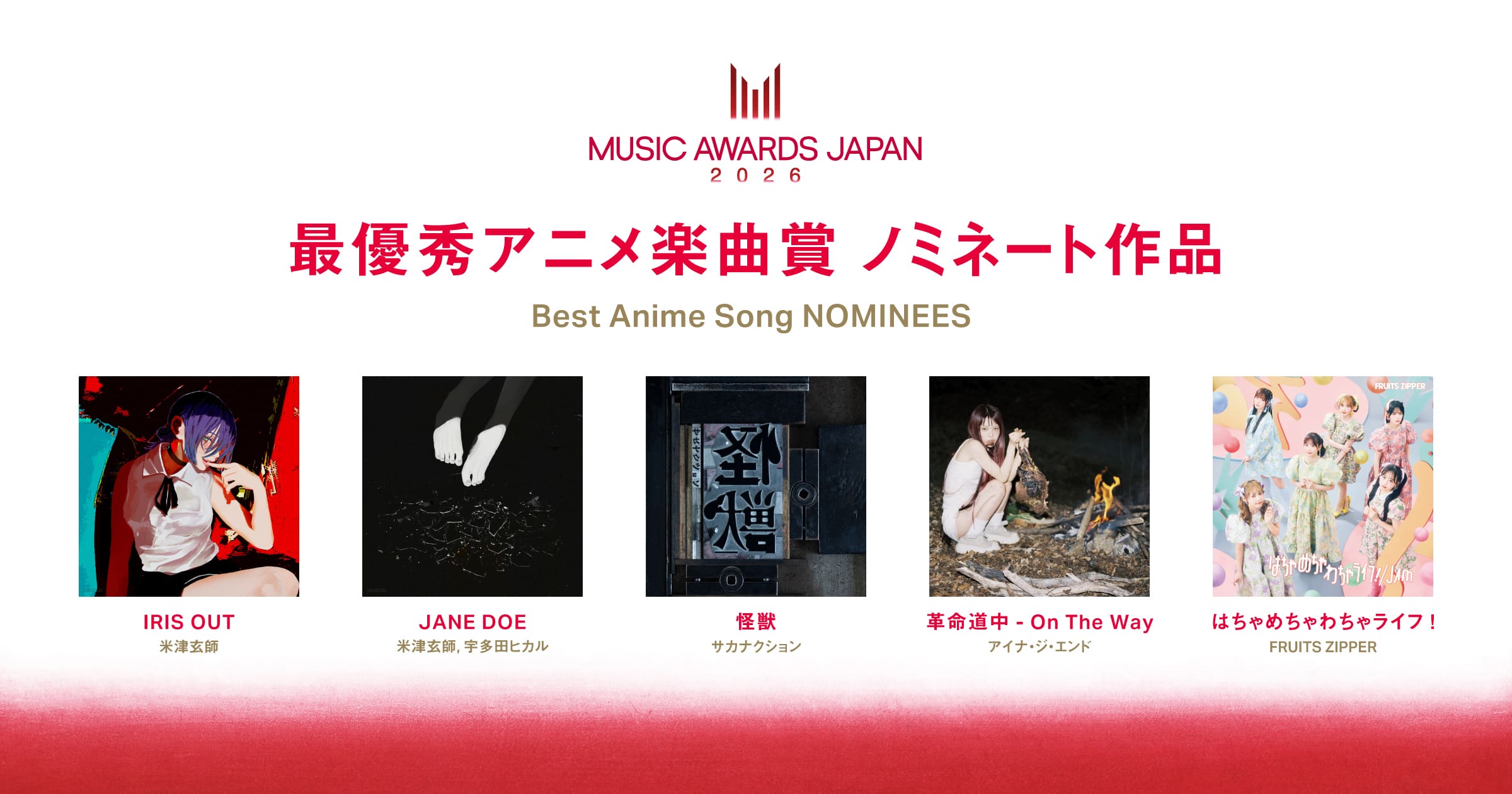 Best Anime Song Nominees
