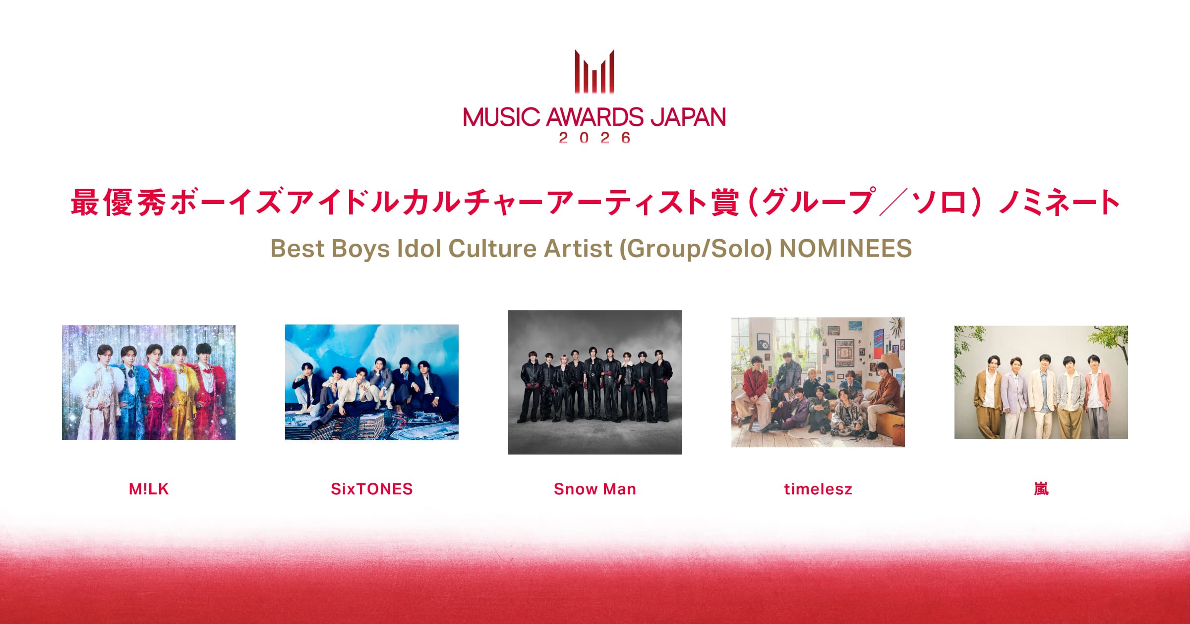 Best Boys Idol Culture Artist (Group/Solo) Nominees