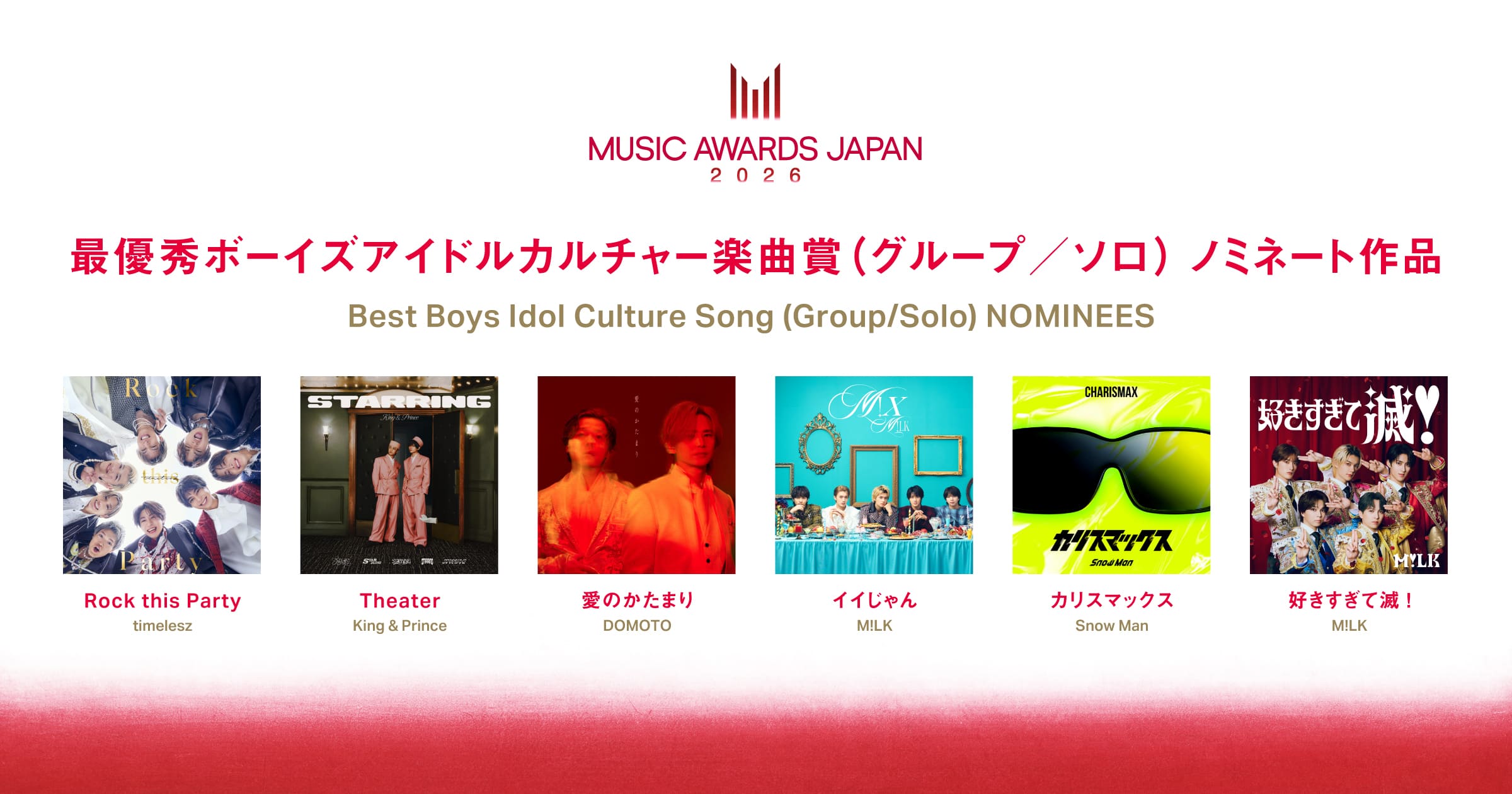 Best Boys Idol Culture Song (Group/Solo) Nominees