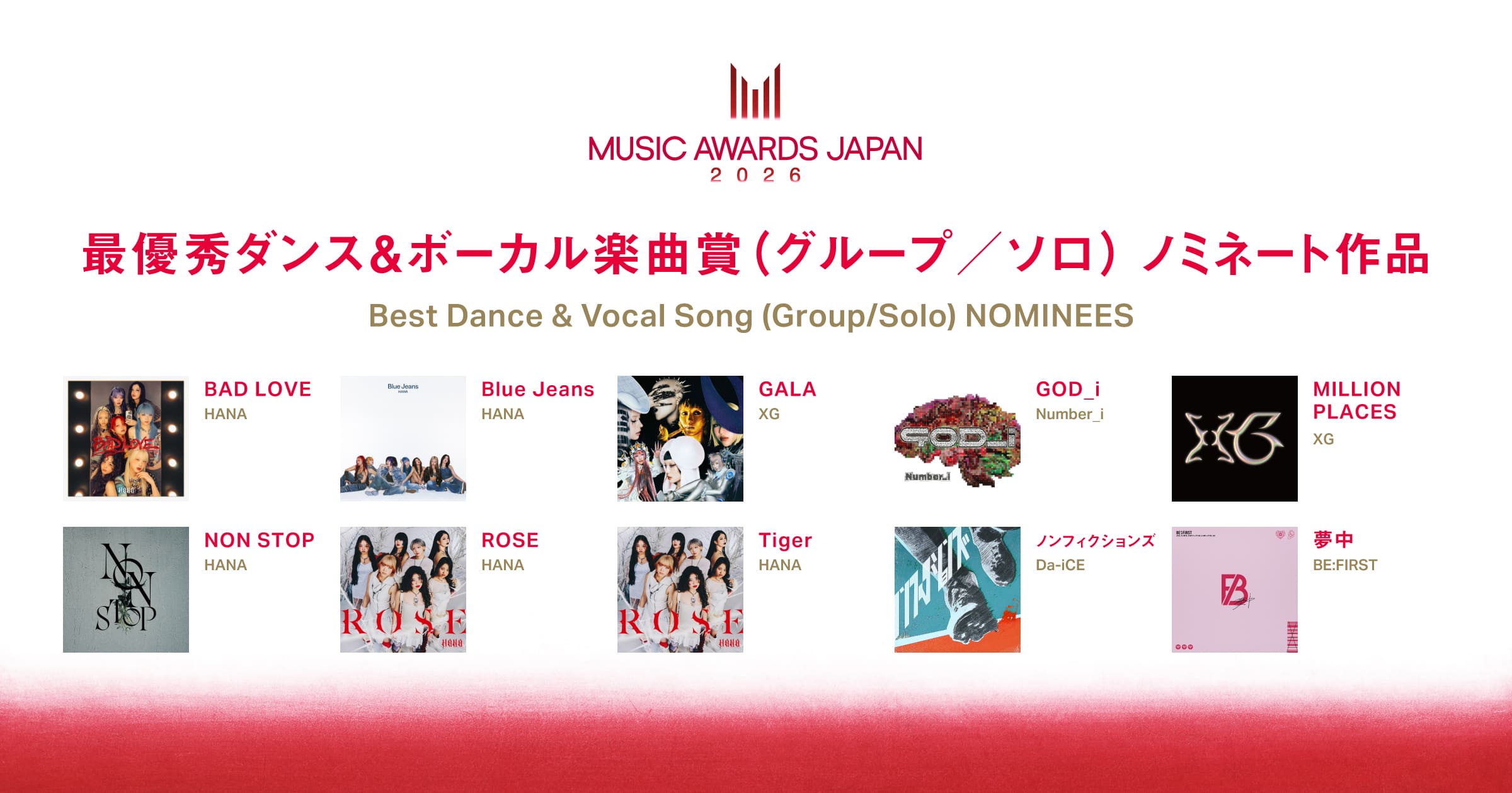 Best Dance & Vocal Song (Group/Solo) Nominees