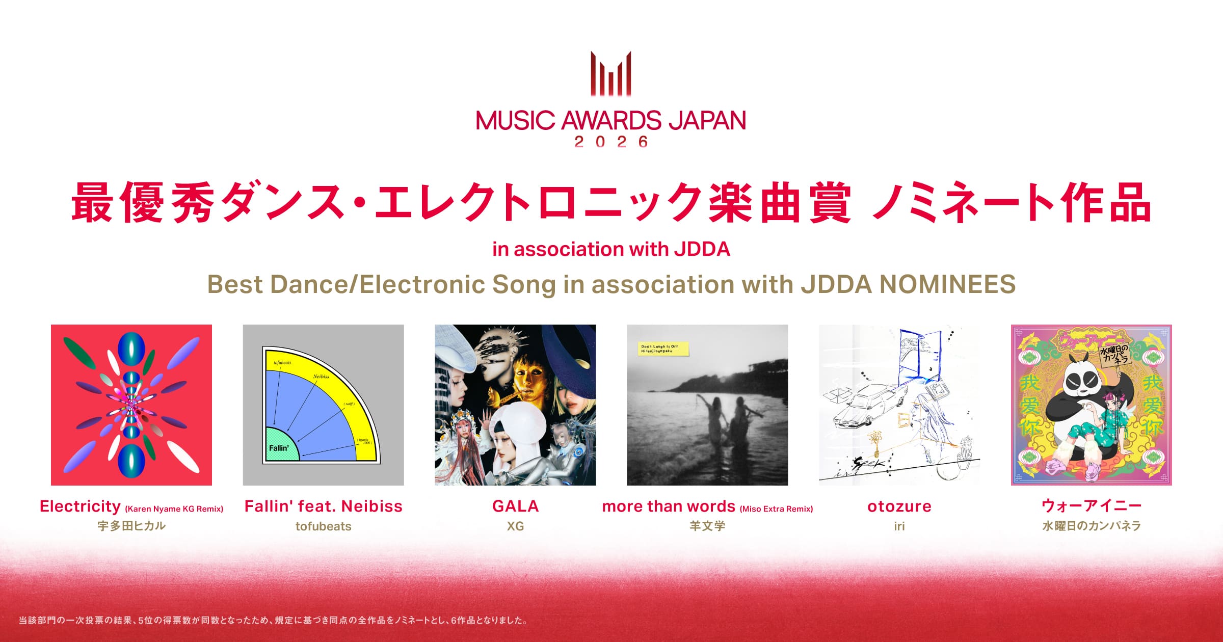 Best Dance/Electronic Song in association with JDDA Nominees