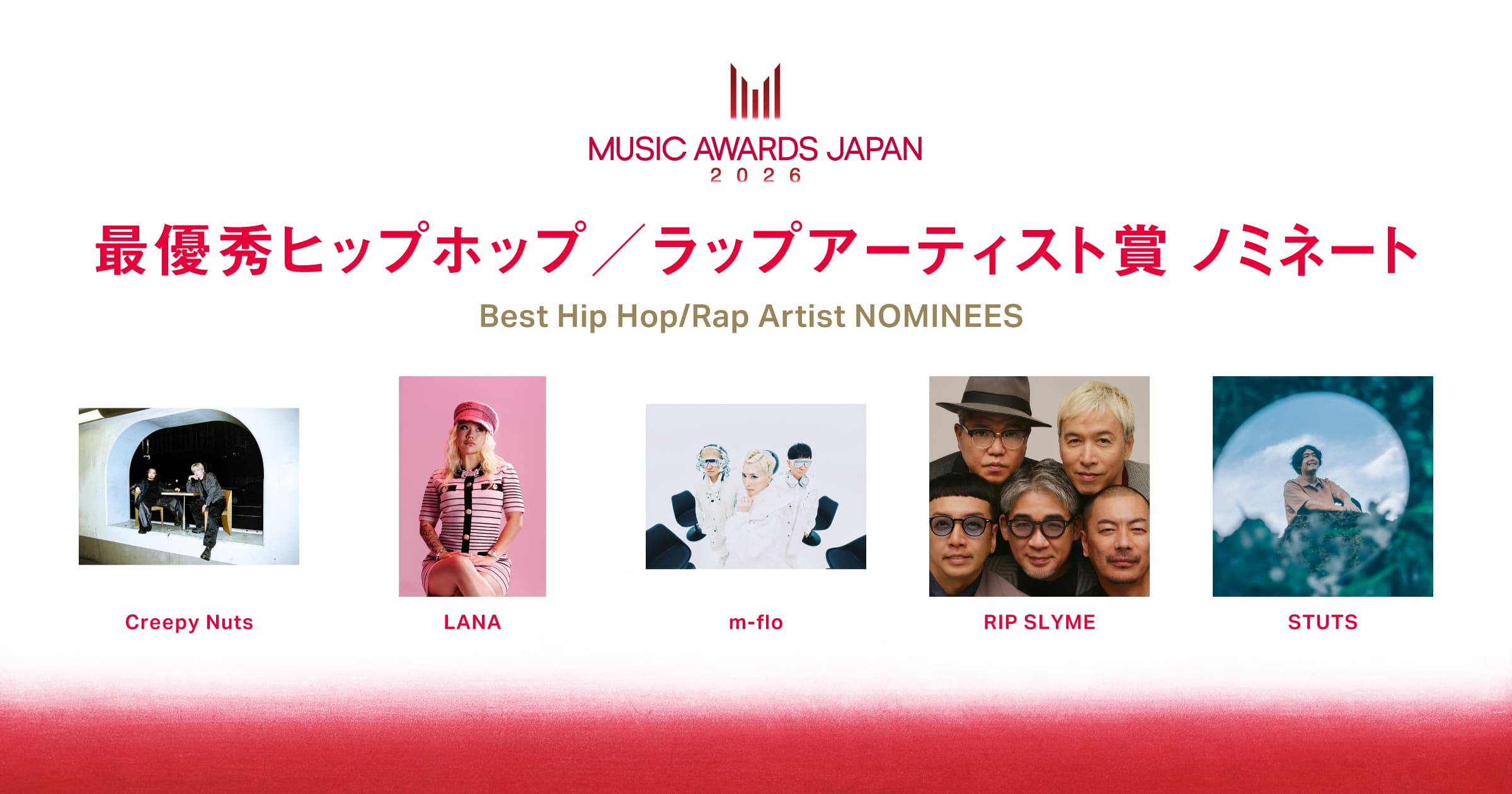 Best Hip Hop/Rap Artist Nominees