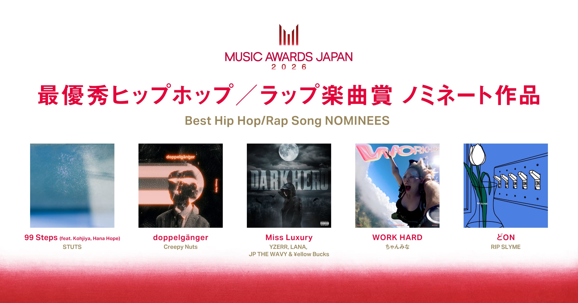 Best Hip Hop/Rap Song Nominees