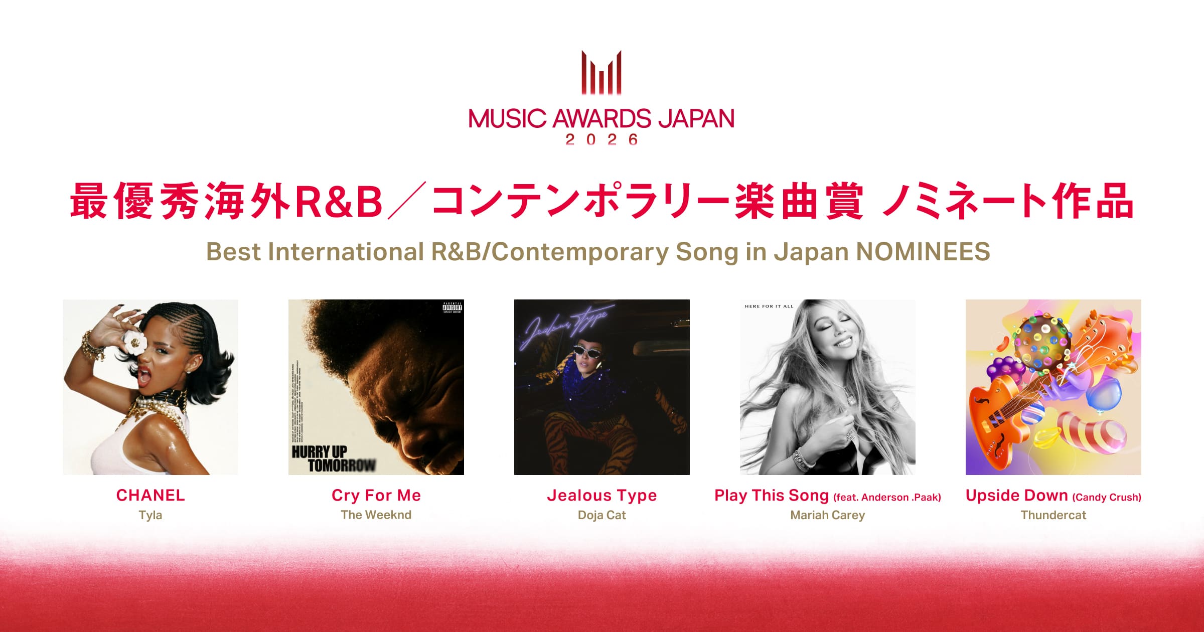 Best International R&B/Contemporary Song in Japan Nominees