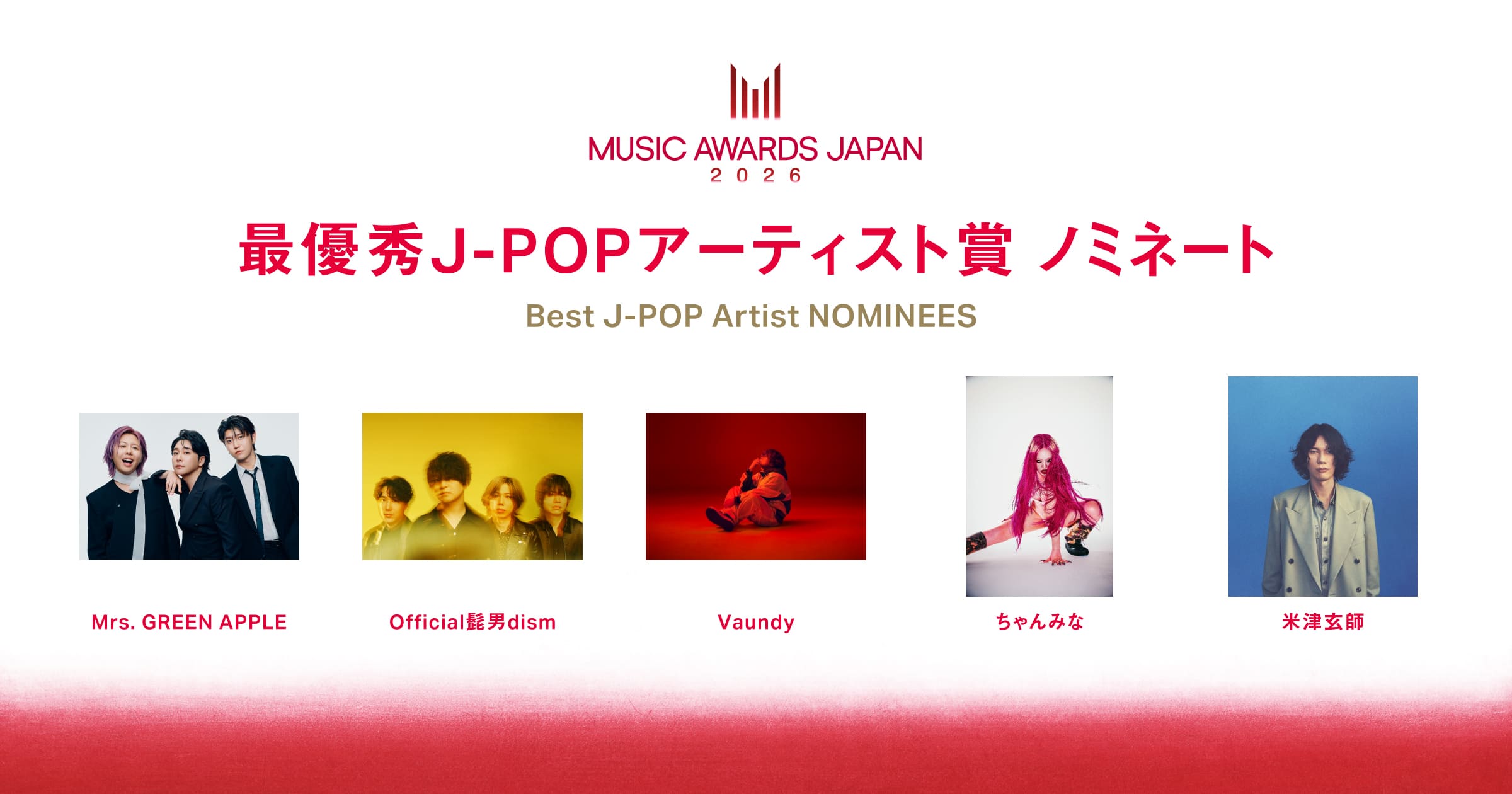 Best J-POP Artist Nominees