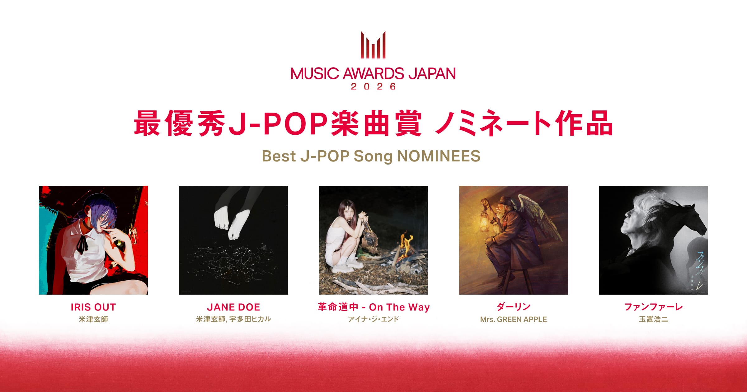 Best J-POP Song Nominees