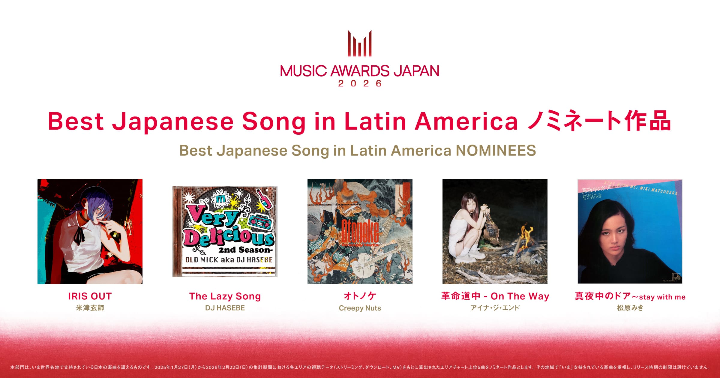Best Japanese Song in Latin America Nominees