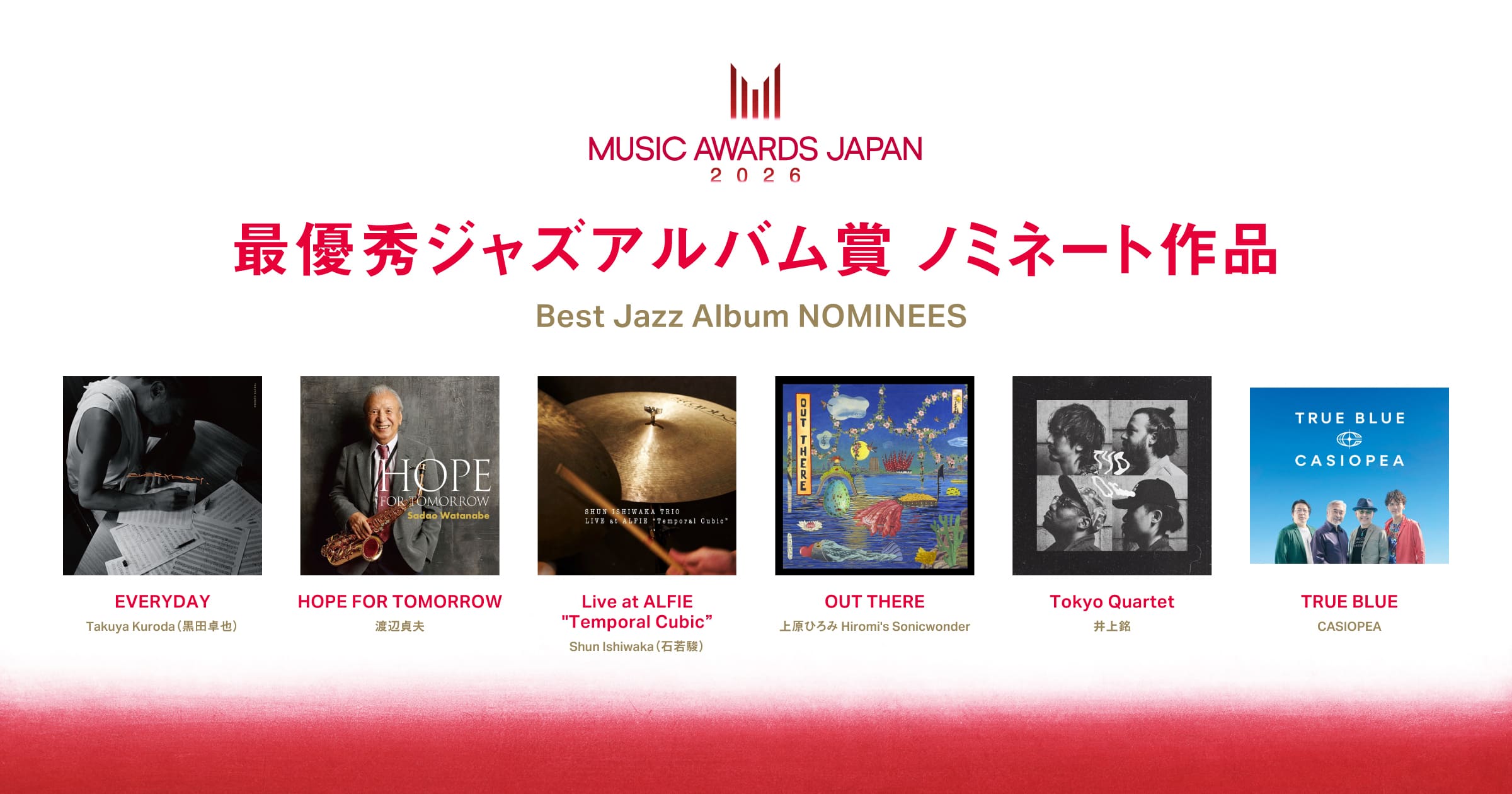 Best Jazz Album Nominees