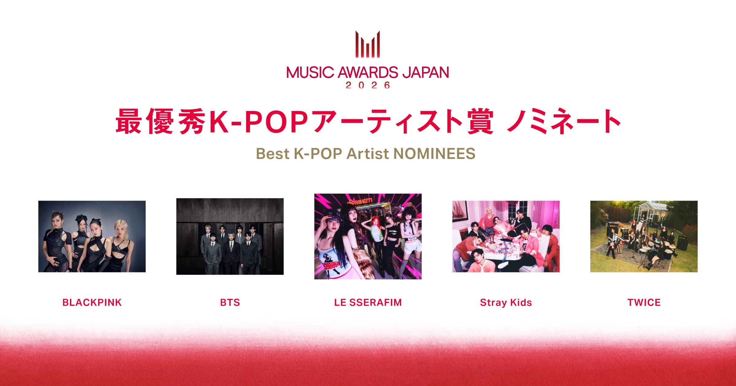 Best K-POP Artist Nominees