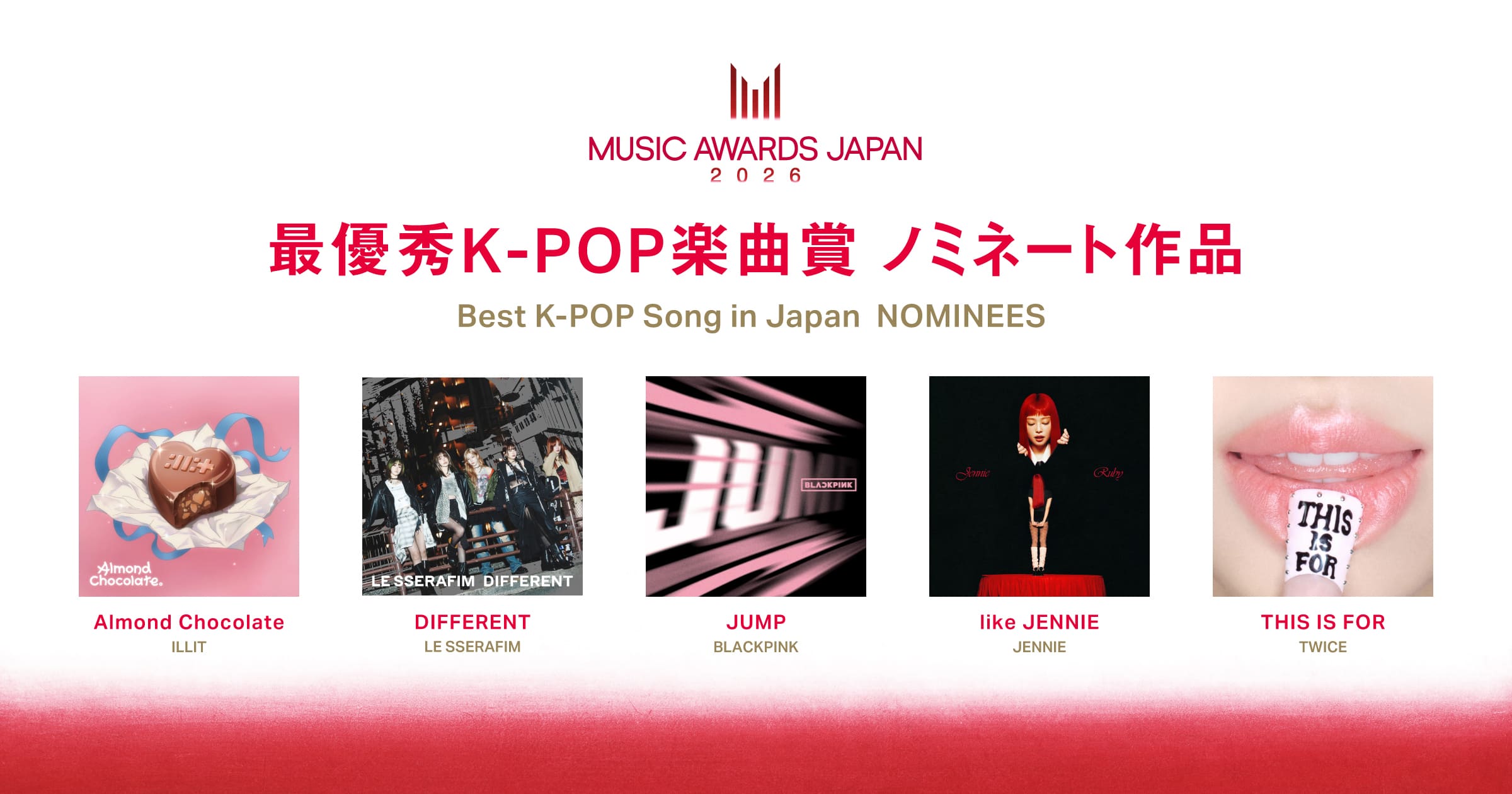 Best K-POP Song in Japan Nominees