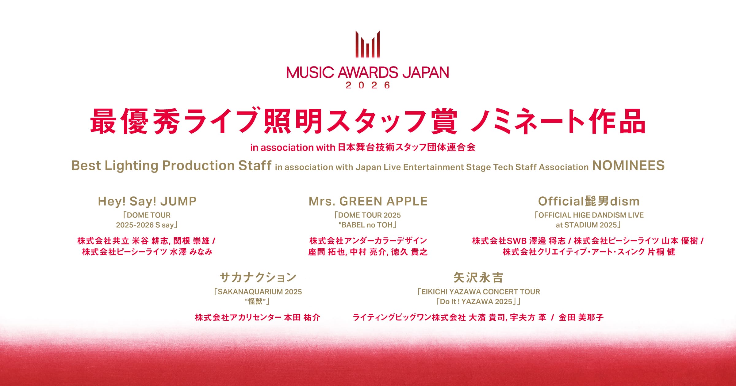 BEST LIGHTING PRODUCTION STAFF IN ASSOCIATION WITH JAPAN LIVE ENTERTAINMENT STAGE TECHSTAFF ASSOCIATION Nominees