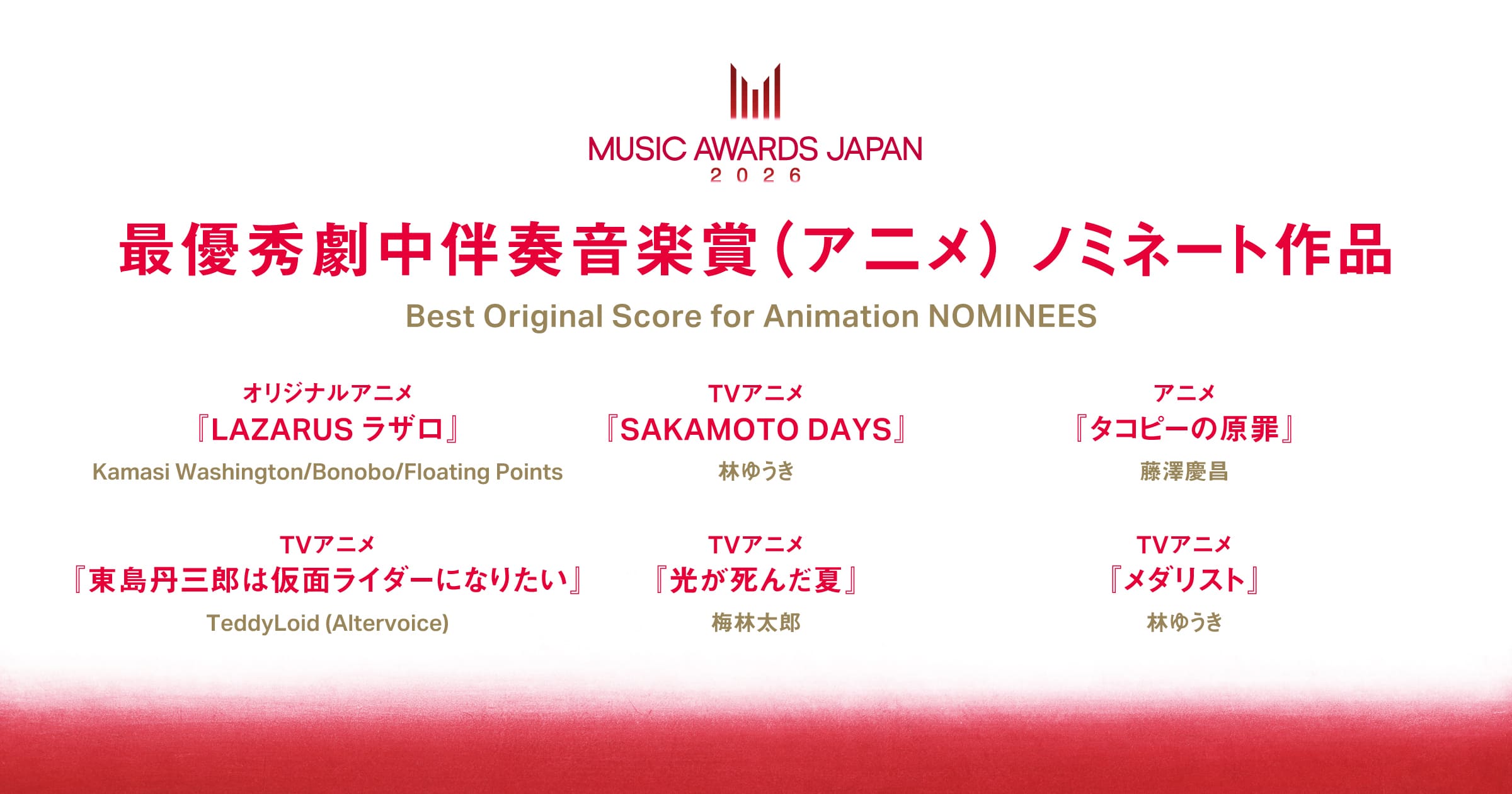 Best Original Score for Animation Nominees