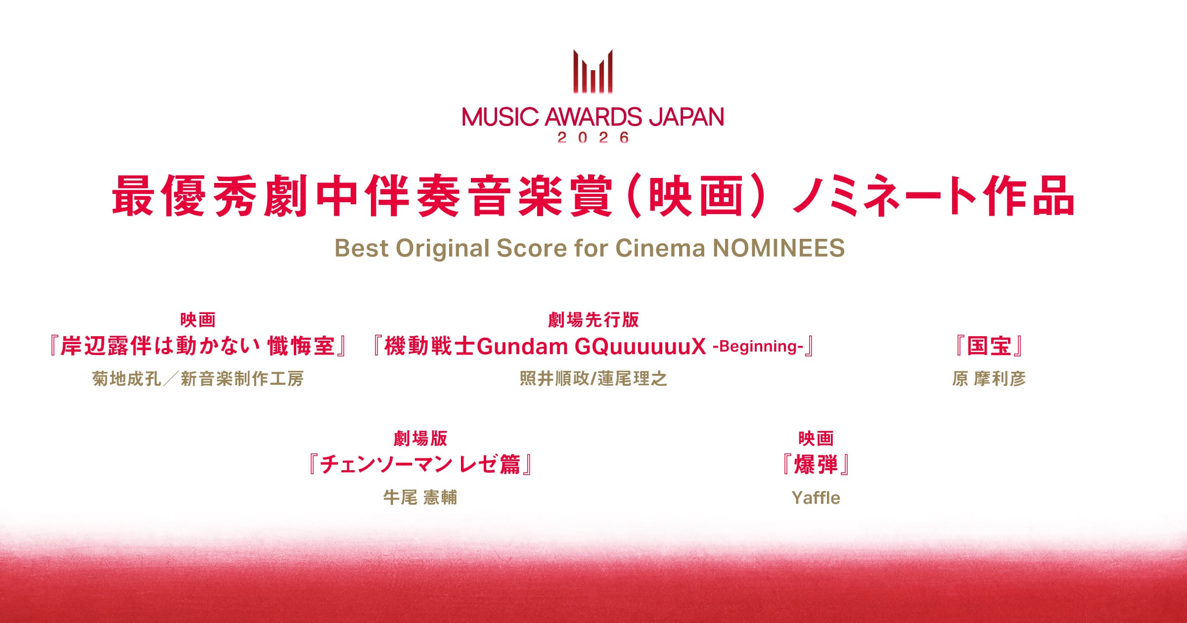 Best Original Score for Cinema Nominees