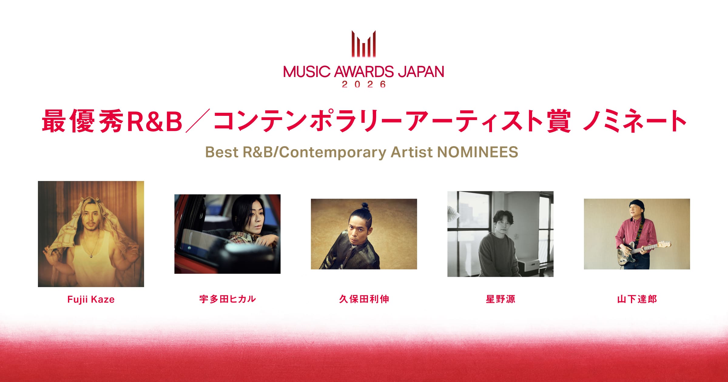 Best R&B/Contemporary Artist Nominees