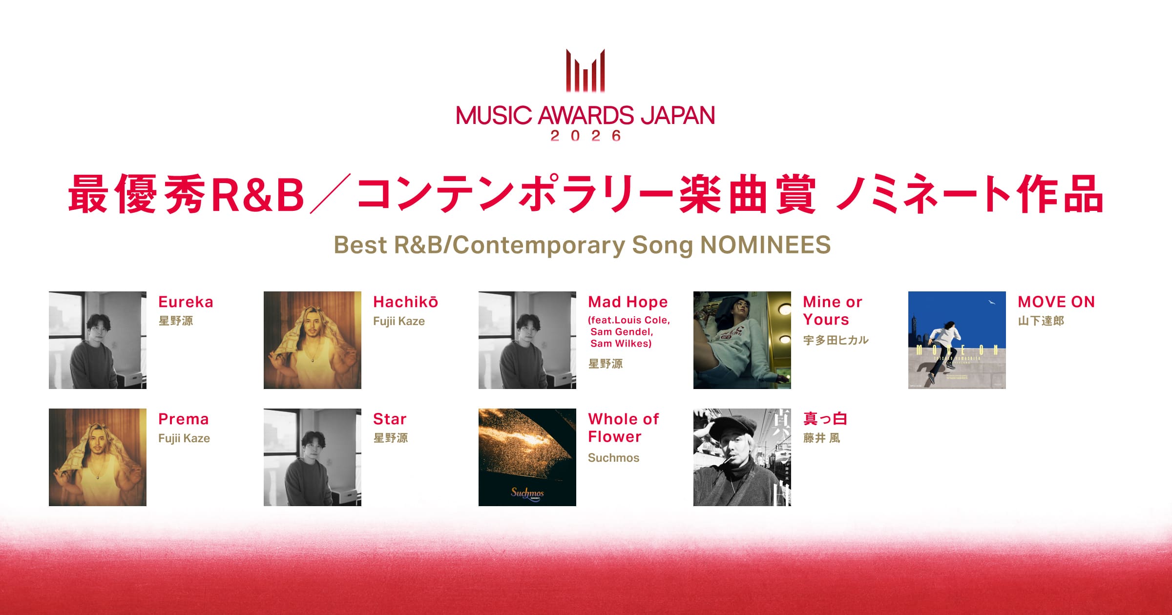 Best R&B/Contemporary Song Nominees