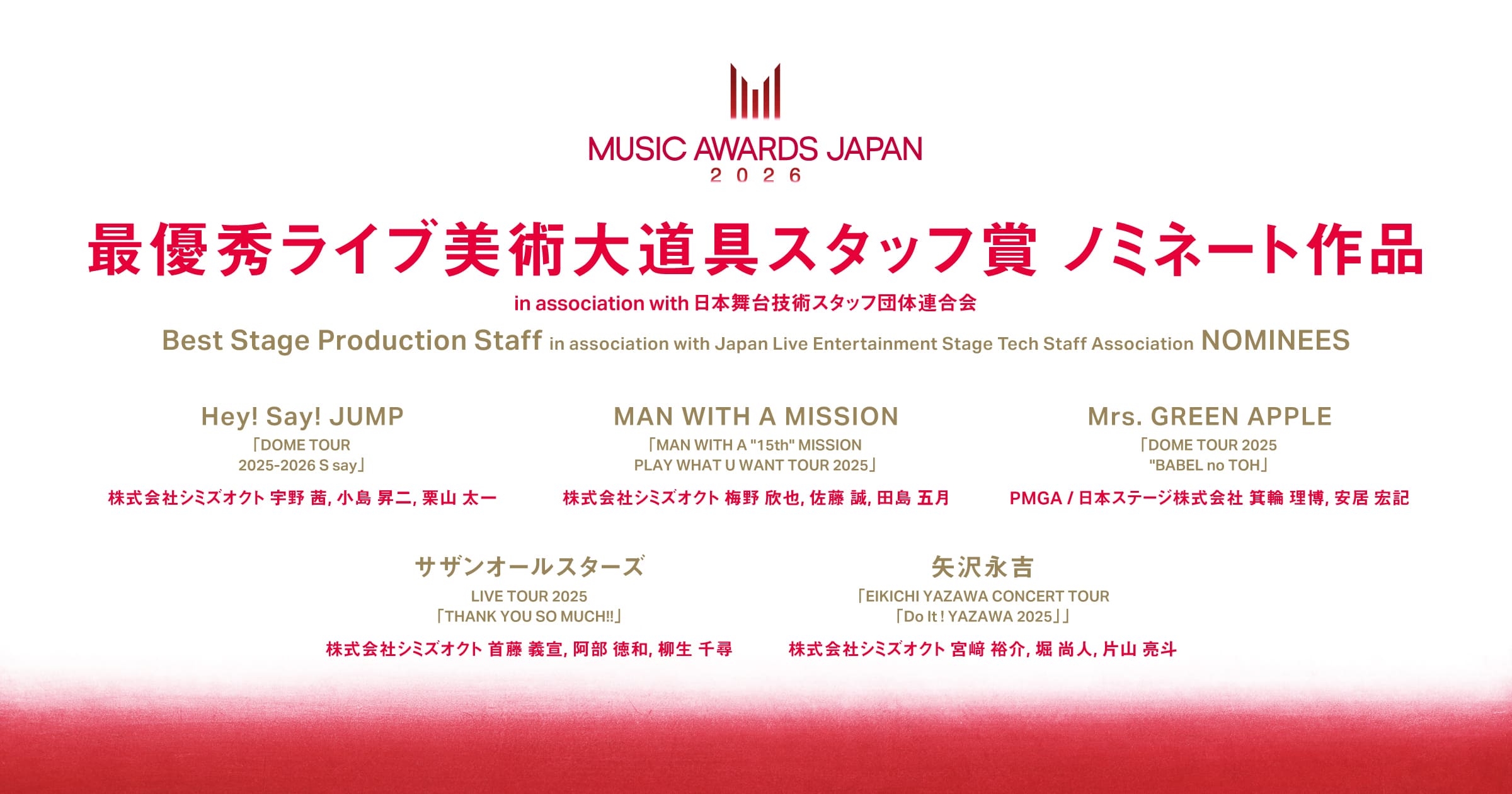 BEST STAGE PRODUCTION STAFF IN ASSOCIATION WITH JAPAN LIVE ENTERTAINMENT STAGE TECHSTAFF ASSOCIATION Nominees